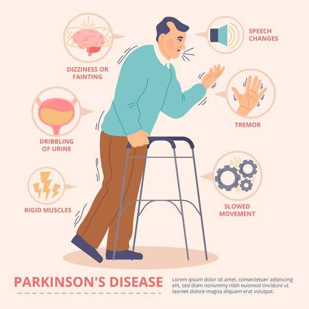 Improvement in myositis symptoms