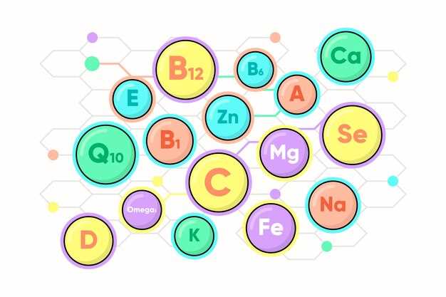 Functional Groups of Metformin