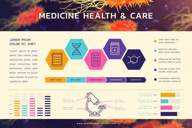 Information about metformin