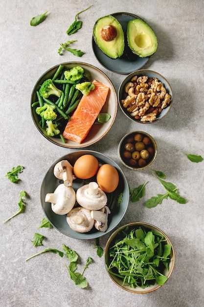 Keto diet with metformin