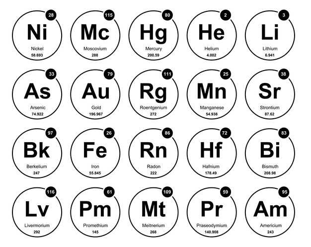 Ld50 of metformin hcl
