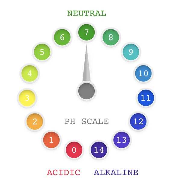 Metformin a1c levels
