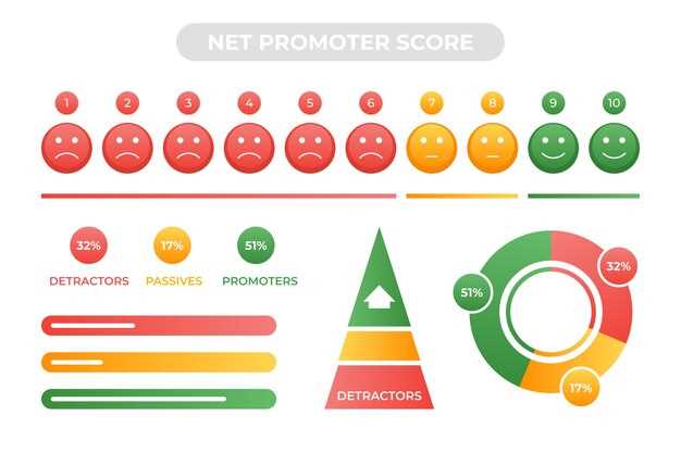 Metformin ratings