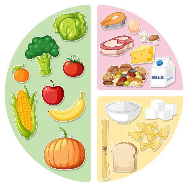 Metformin with food