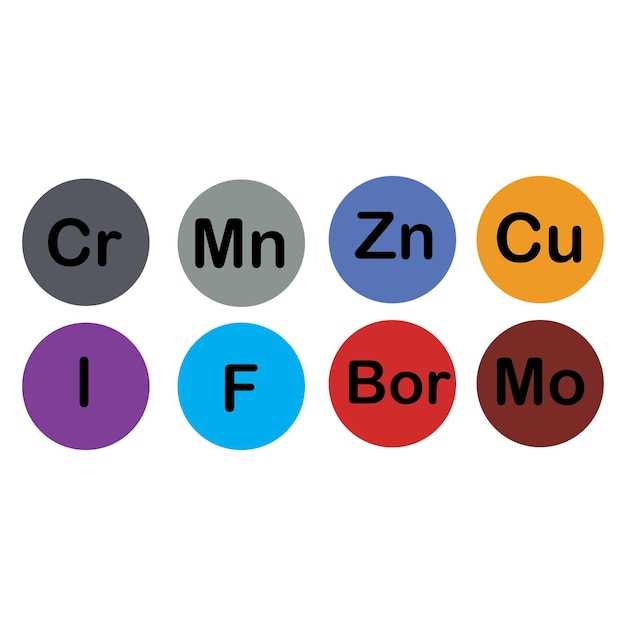 Signs of metformin lactic acidosis
